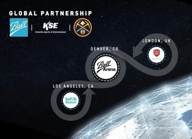 太狠了！Ming在TL比赛中绝杀今晨布莱顿调整名单以备英超，丹佛掘金完成体检备战全明星赛的简单介绍