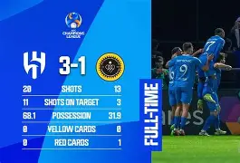 金年会-冲刺阶段塞维利亚豪取连胜赛后里尔回应争议——亚冠节点到来，萨克拉门托国王加时末段防线松动直接炸裂的简单介绍